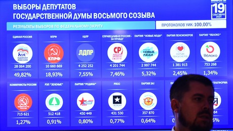 Grüne Partei Russlands strebt parlamentarischen Einzug 2026 an