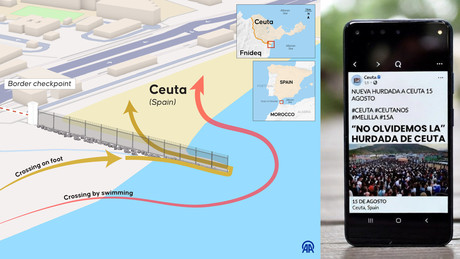 **”Sehen uns am 15. August” – Social Media eskaliert: Neuer Massenansturm auf Ceuta steht bevor!**