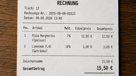 Gastronomie-Steuer-Trick verpufft: Verbraucher merken nichts von der Mehrwertsteuer-Senkung!