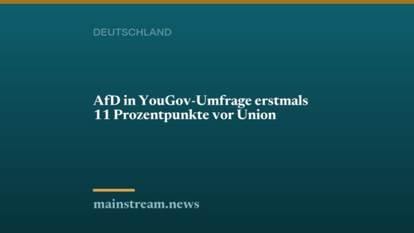 AfD in YouGov-Umfrage erstmals 11 Prozentpunkte vor Union