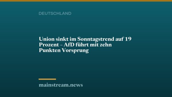 Union sinkt im Sonntagstrend auf 19 Prozent – AfD führt mit zehn Punkten Vorsprung
