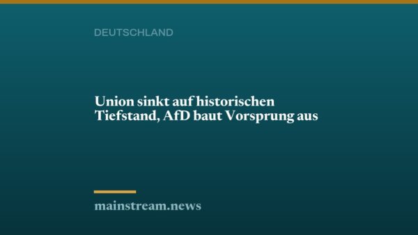 Union sinkt auf historischen Tiefstand, AfD baut Vorsprung aus